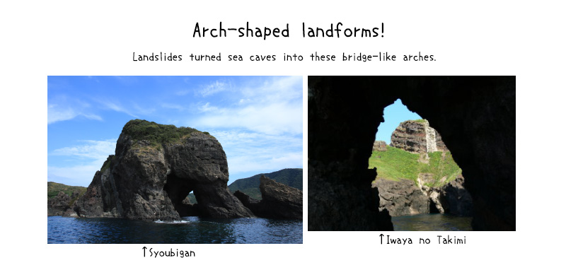Arch-shaped landforms!